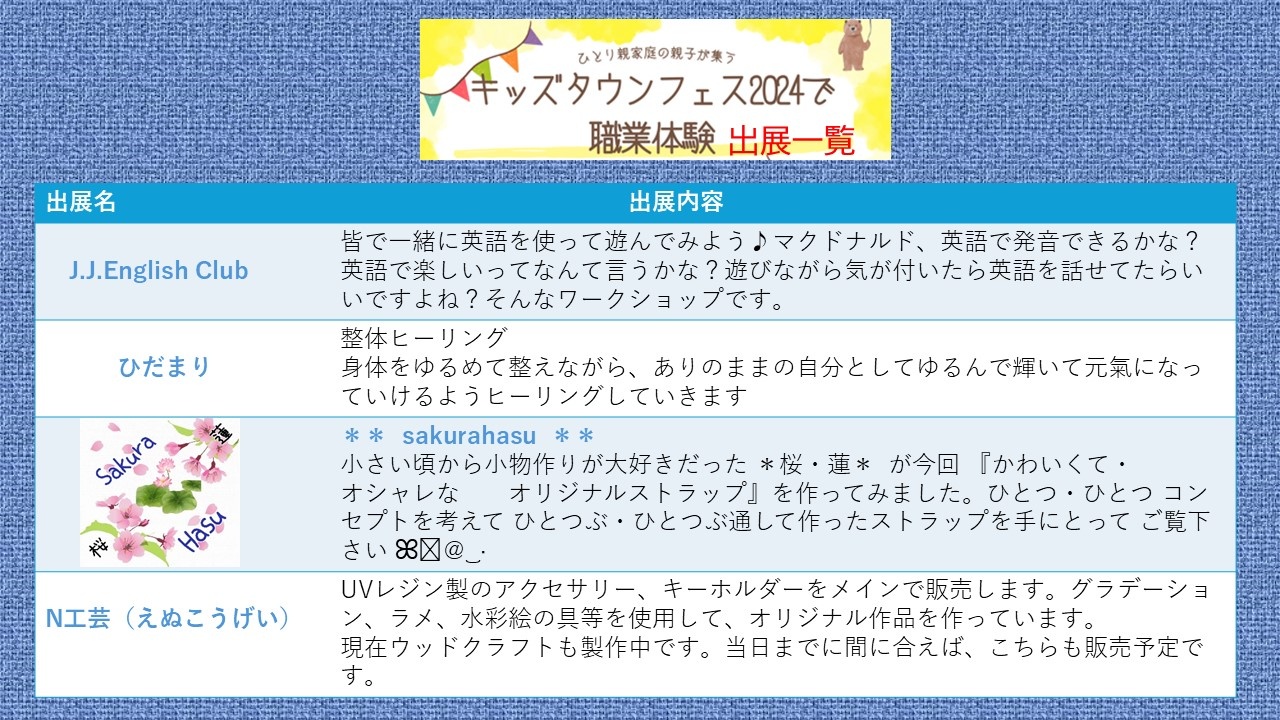 キッズタウンフェスで職場体験